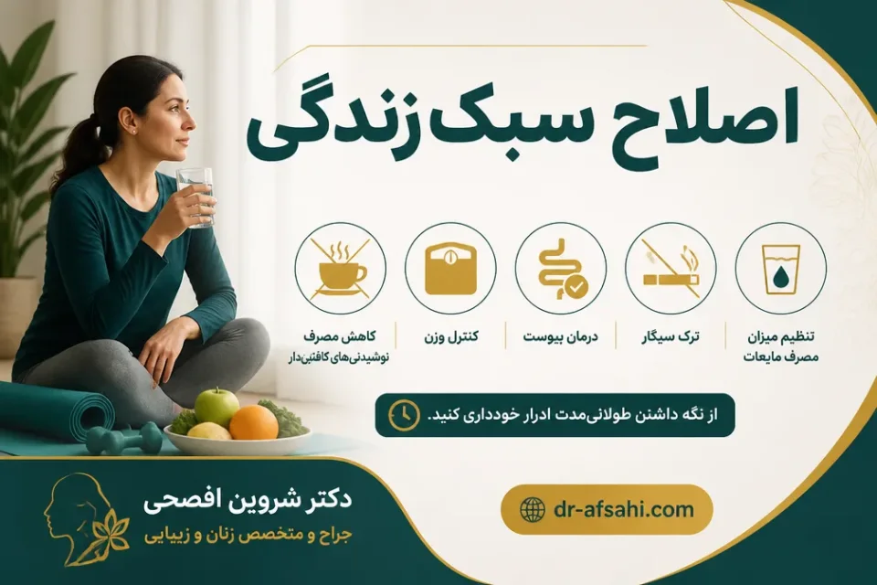 نمای توضیحی درباره اصلاح سبک زندگی