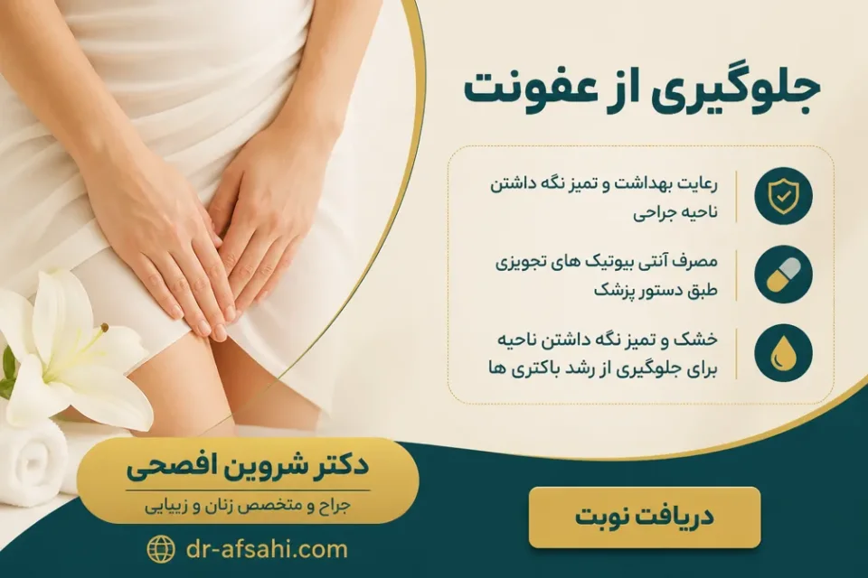 نمای توضیحی درباره جلوگیری از عفونت