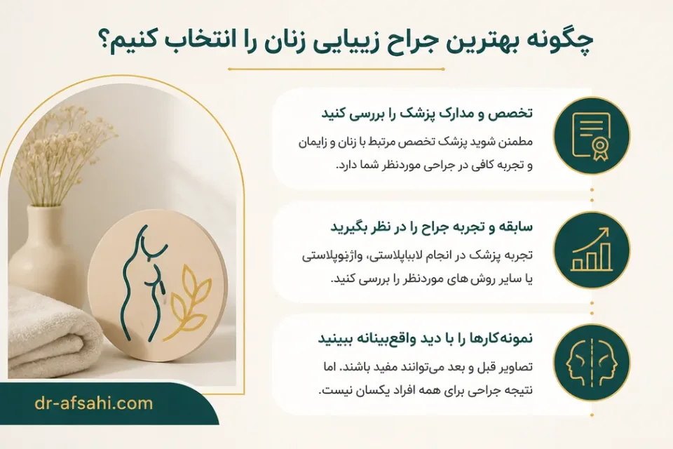 نمای توضیحی درباره چگونه بهترین جراح زیبایی زنان را انتخاب کنیم